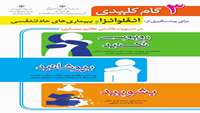 سه گام کلیدی برای پیشگیری از آنفلوآنزا و بیماری حاد تنفسی  